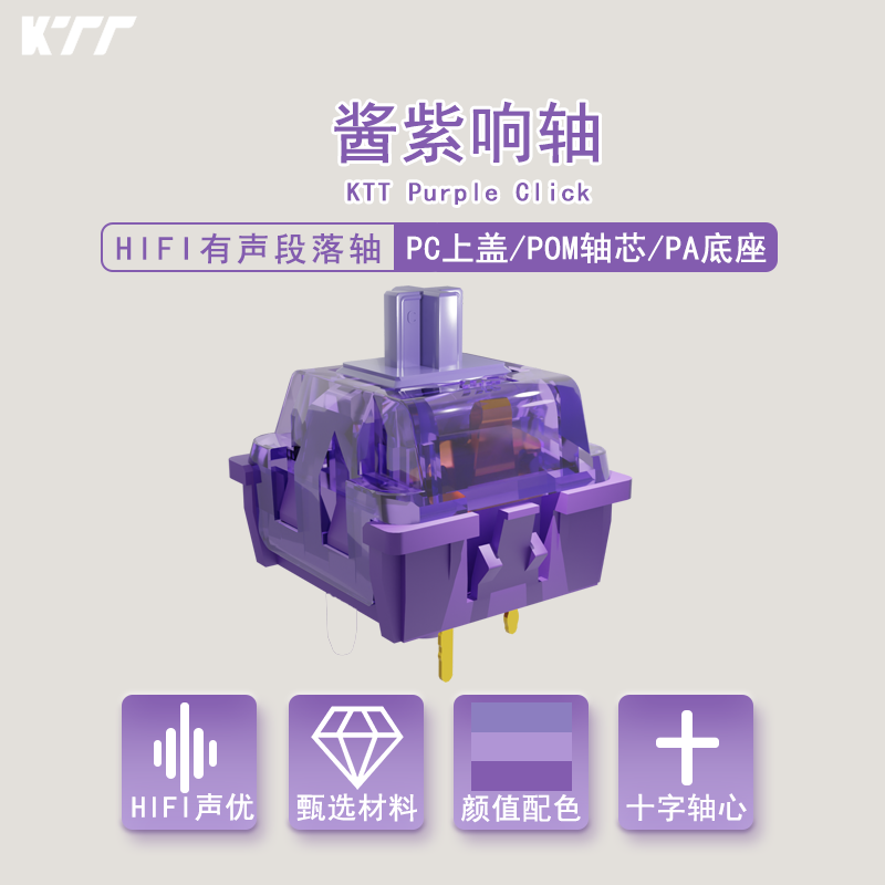Keyboard Lube Kit - Interruptores KTT Purple Click Switch 40g