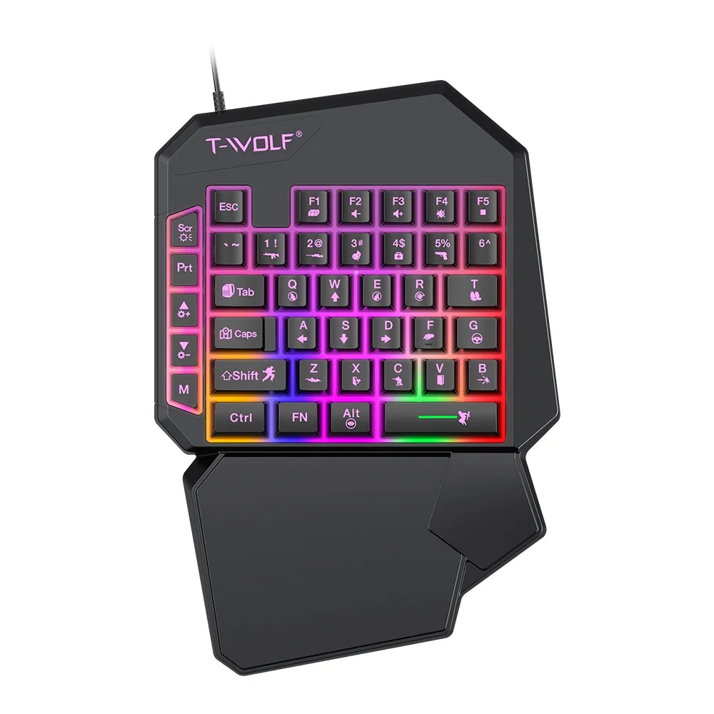 Kit Mobilador Gamer Kit Gaming - Gaming Keyboard And Mouse Combo reseña y precio