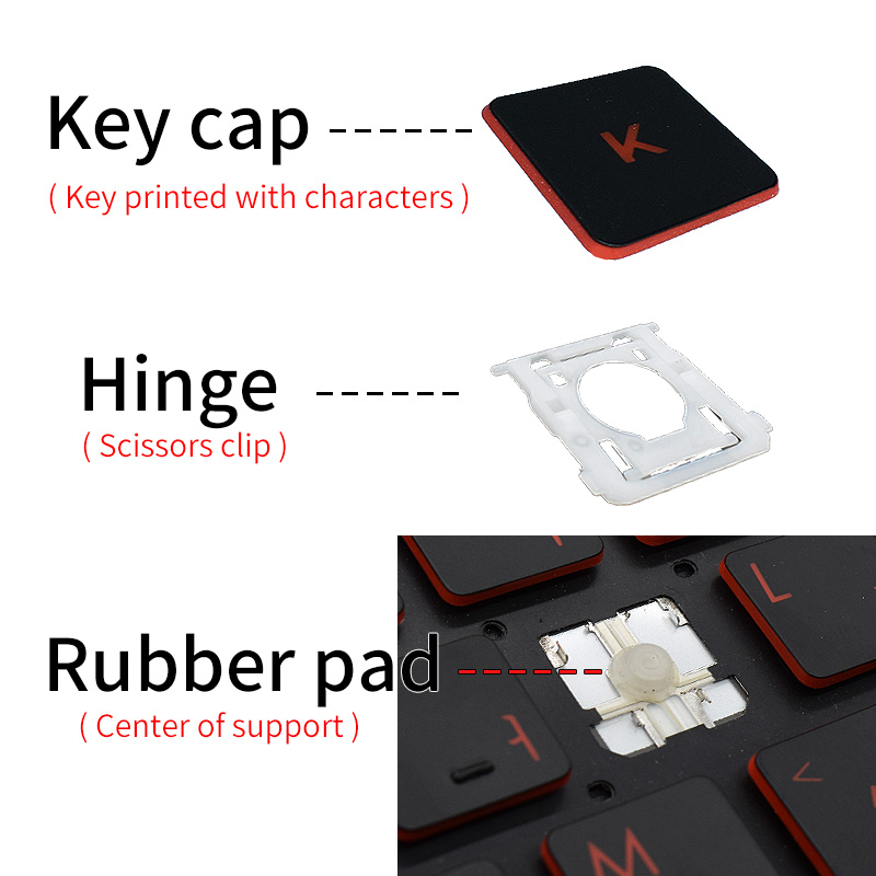 Tapa de tecla y bisagra de rep - Gaming Keyboard Hp reseña y precio
